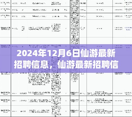 2024年仙游最新招聘信息深度測(cè)評(píng)與用戶體驗(yàn)報(bào)告發(fā)布