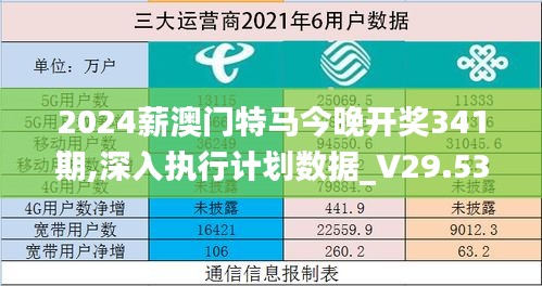 2024薪澳門特馬今晚開(kāi)獎(jiǎng)341期,深入執(zhí)行計(jì)劃數(shù)據(jù)_V29.539
