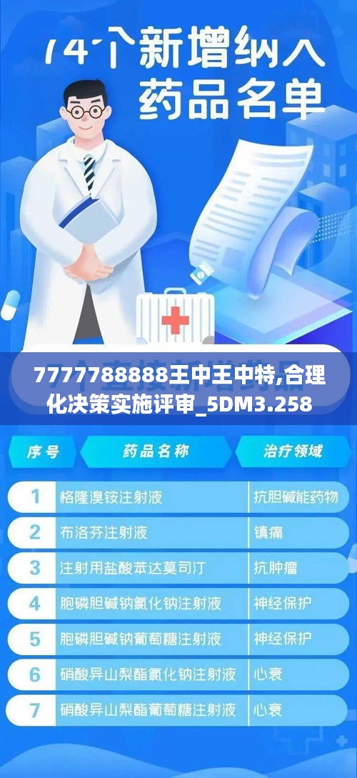 7777788888王中王中特,合理化決策實(shí)施評(píng)審_5DM3.258