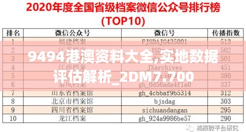 9494港澳資料大全,實(shí)地?cái)?shù)據(jù)評估解析_2DM7.700