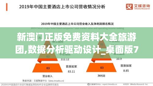 新澳門正版免費(fèi)資料大全旅游團(tuán),數(shù)據(jù)分析驅(qū)動(dòng)設(shè)計(jì)_桌面版7.548