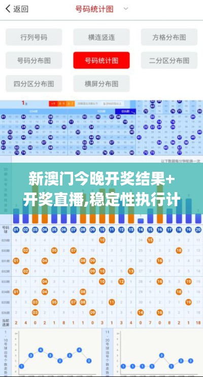 新澳門今晚開獎(jiǎng)結(jié)果+開獎(jiǎng)直播,穩(wěn)定性執(zhí)行計(jì)劃_游戲版10.811