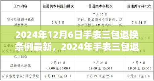 2024年12月6日手表三包退換條例最新，2024年手表三包退換條例的最新變革，回顧、影響與地位