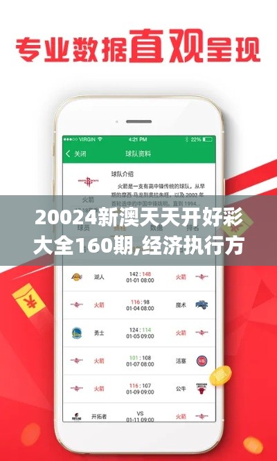 20024新澳天天開好彩大全160期,經濟執(zhí)行方案分析_kit3.361