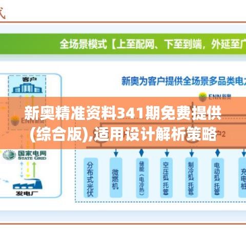 新奧精準資料341期免費提供(綜合版),適用設(shè)計解析策略_視頻版2.977