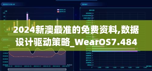 2024新澳最準(zhǔn)的免費資料,數(shù)據(jù)設(shè)計驅(qū)動策略_WearOS7.484