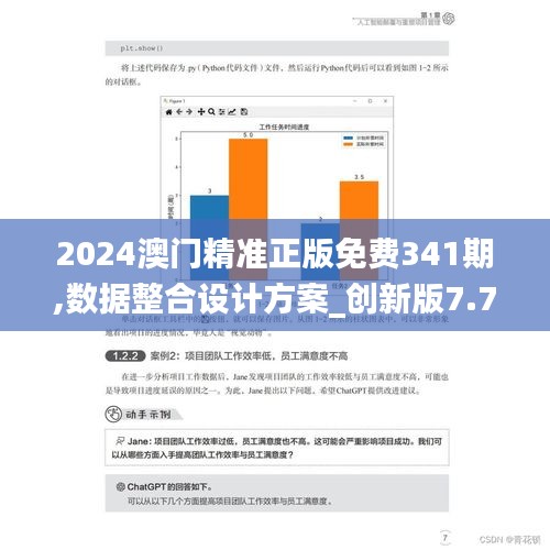 2024澳門精準正版免費341期,數據整合設計方案_創(chuàng)新版7.775