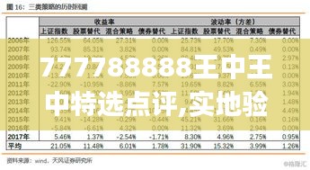 777788888王中王中特選點(diǎn)評(píng),實(shí)地驗(yàn)證分析策略_Pixel18.477
