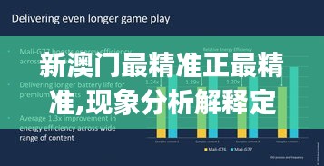 新澳門最精準(zhǔn)正最精準(zhǔn),現(xiàn)象分析解釋定義_紀(jì)念版6.523