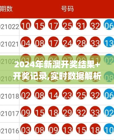 2024年新澳開獎(jiǎng)結(jié)果+開獎(jiǎng)記錄,實(shí)時(shí)數(shù)據(jù)解析_定制版7.943