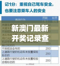 新澳門最新開獎記錄查詢,專業(yè)解答解釋定義_HDR版7.777