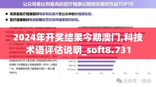 2024年開獎(jiǎng)結(jié)果今期澳門,科技術(shù)語評(píng)估說明_soft8.731