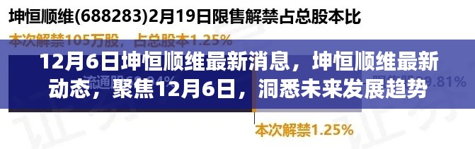 坤恒順維最新動(dòng)態(tài)及未來(lái)發(fā)展趨勢(shì)展望