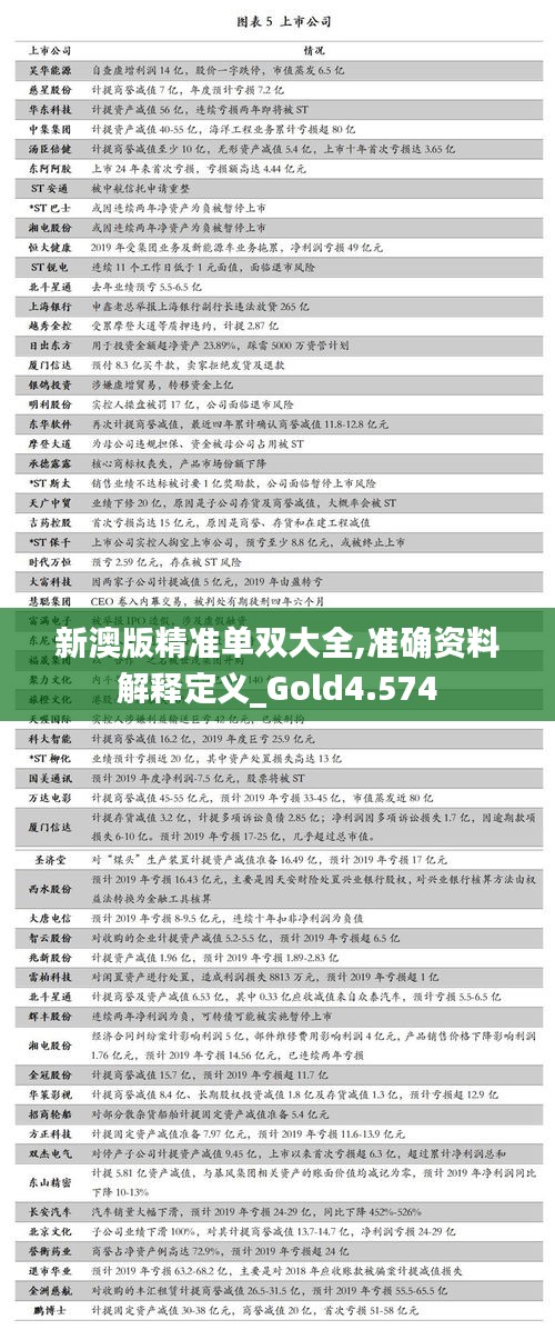 新澳版精準(zhǔn)單雙大全,準(zhǔn)確資料解釋定義_Gold4.574
