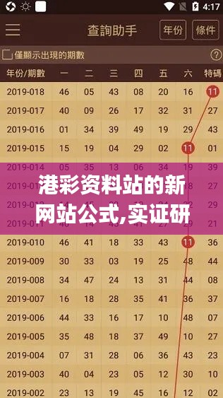 港彩資料站的新網(wǎng)站公式,實(shí)證研究解析說(shuō)明_蘋(píng)果款3.949