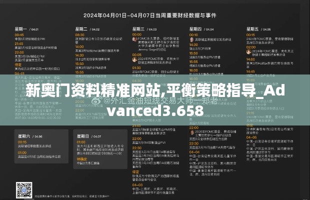 新奧門資料精準網(wǎng)站,平衡策略指導_Advanced3.658