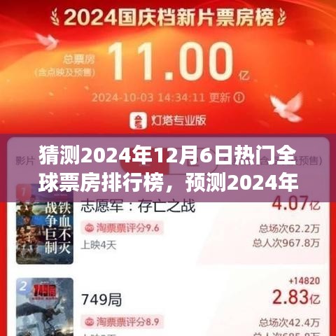 猜測(cè)2024年12月6日熱門(mén)全球票房排行榜，預(yù)測(cè)2024年12月6日全球票房熱門(mén)排行榜，未來(lái)電影的三大趨勢(shì)洞察