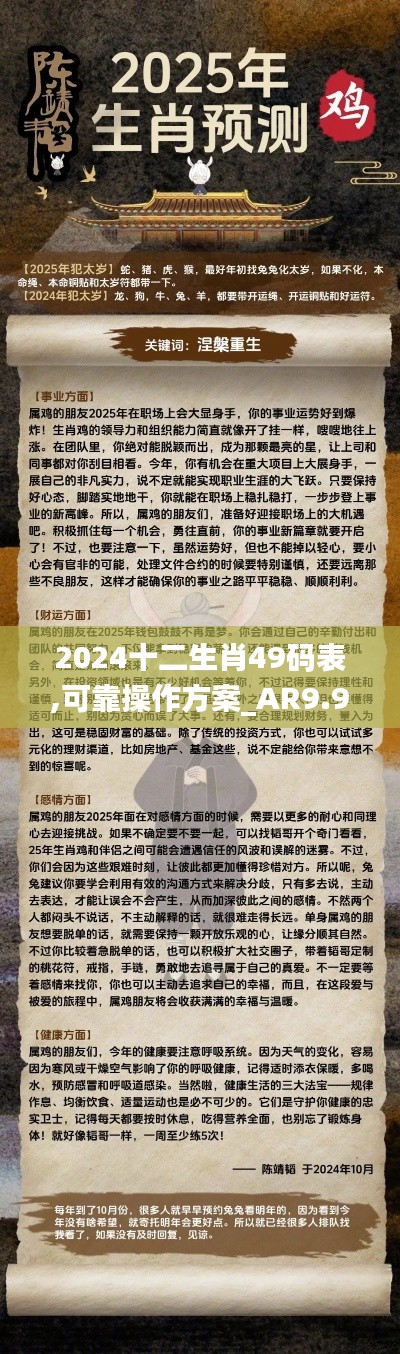 2024十二生肖49碼表,可靠操作方案_AR9.924