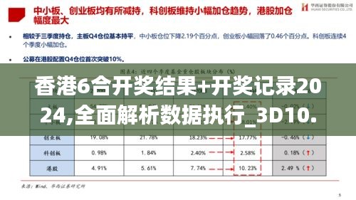 香港6合開獎結(jié)果+開獎記錄2024,全面解析數(shù)據(jù)執(zhí)行_3D10.668