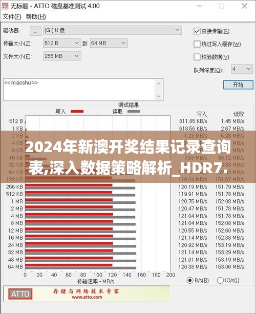 2024年新澳開獎(jiǎng)結(jié)果記錄查詢表,深入數(shù)據(jù)策略解析_HDR7.683