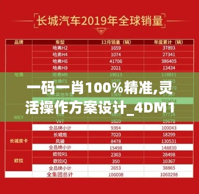 改弦易張 第5頁