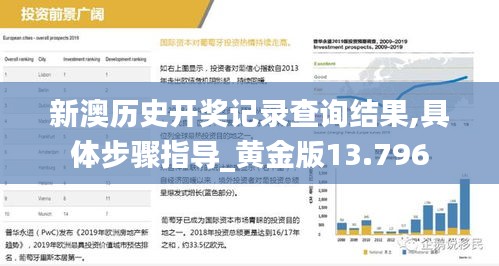 新澳歷史開獎記錄查詢結果,具體步驟指導_黃金版13.796
