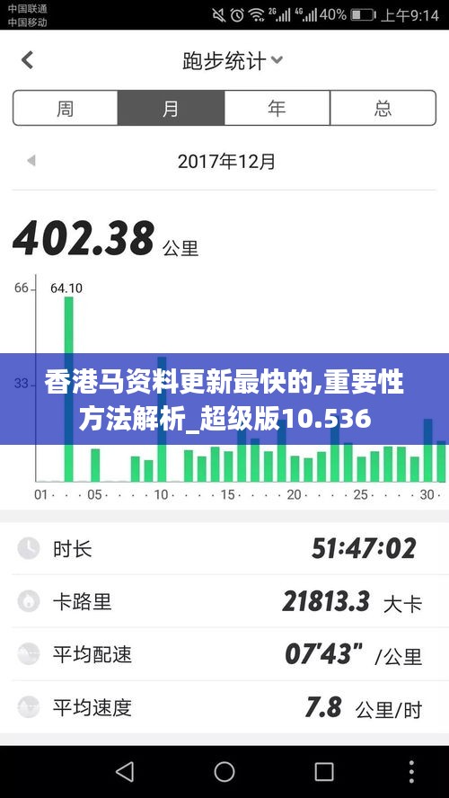 香港馬資料更新最快的,重要性方法解析_超級版10.536
