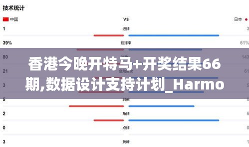 香港今晚開特馬+開獎結果66期,數據設計支持計劃_HarmonyOS8.382
