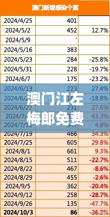 澳門江左梅郎免費資 br_0,安全性策略解析_領(lǐng)航款4.855