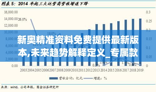 新奧精準資料免費提供最新版本,未來趨勢解釋定義_專屬款11.827