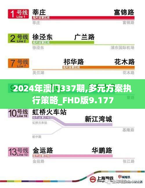2024年澳門337期,多元方案執(zhí)行策略_FHD版9.177