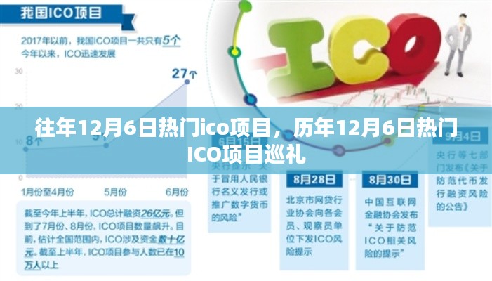 歷年12月6日熱門(mén)ICO項(xiàng)目巡禮回顧與解析