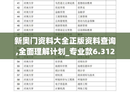 新奧門資料大全正版資料查詢,全面理解計(jì)劃_專業(yè)款6.312