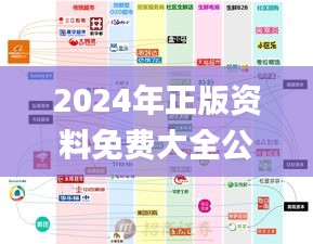 2024年正版資料免費大全公開,科技成語分析定義_影像版8.965