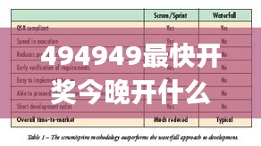 狗尾續(xù)貂 第5頁