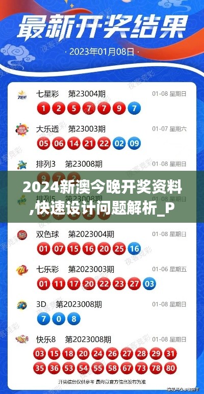 2024新澳今晚開獎(jiǎng)資料,快速設(shè)計(jì)問題解析_PT9.883