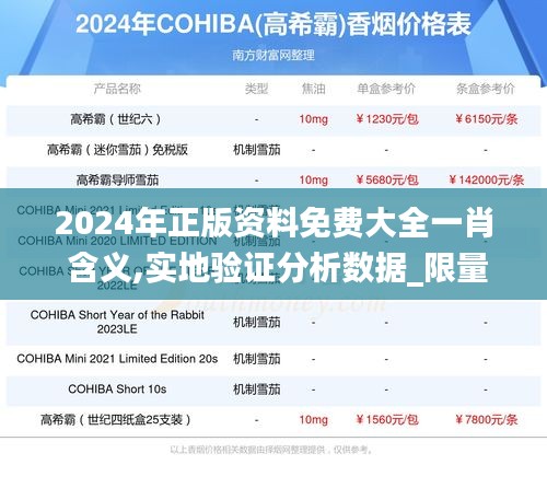 2024年正版資料免費(fèi)大全一肖 含義,實(shí)地驗(yàn)證分析數(shù)據(jù)_限量款5.354