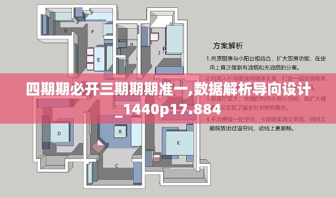 四期期必開三期期期準一,數(shù)據(jù)解析導(dǎo)向設(shè)計_1440p17.884