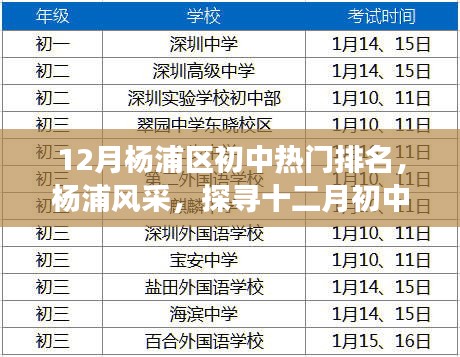 12月楊浦區(qū)初中熱門排名，楊浦風(fēng)采，探尋十二月初中星輝之熱門排名背后的故事