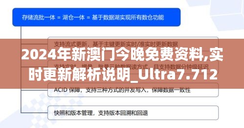 2024年新澳門今晚免費資料,實時更新解析說明_Ultra7.712