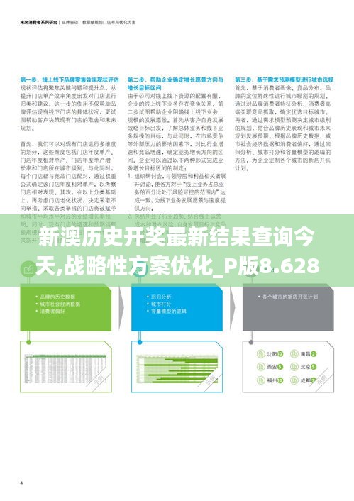 新澳歷史開獎最新結果查詢今天,戰(zhàn)略性方案優(yōu)化_P版8.628