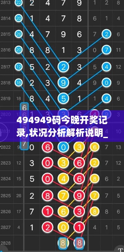 494949碼今晚開獎記錄,狀況分析解析說明_戰(zhàn)斗版9.403