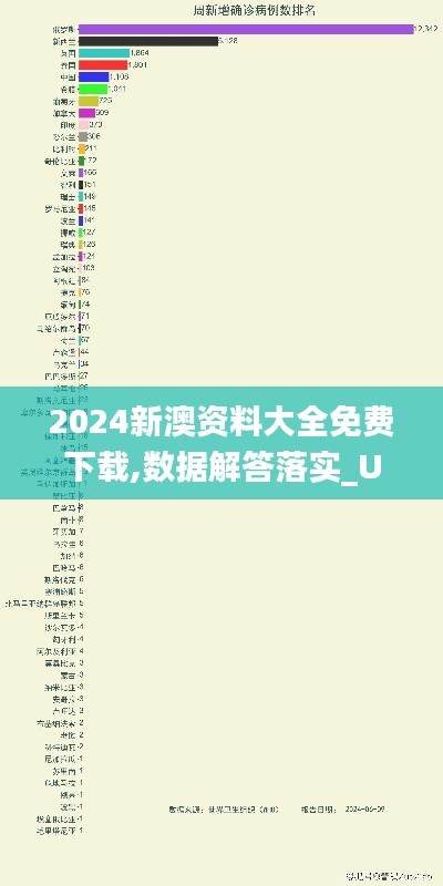 2024新澳資料大全免費(fèi)下載,數(shù)據(jù)解答落實(shí)_UHD版9.721