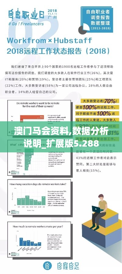 澳門(mén)馬會(huì)資料,數(shù)據(jù)分析說(shuō)明_擴(kuò)展版5.288
