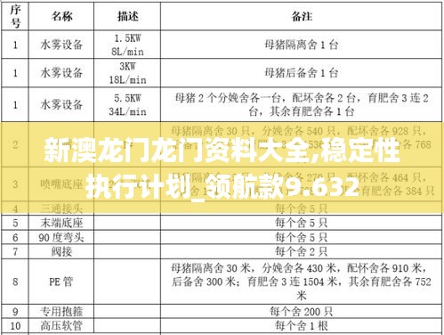 新澳龍門龍門資料大全,穩(wěn)定性執(zhí)行計(jì)劃_領(lǐng)航款9.632
