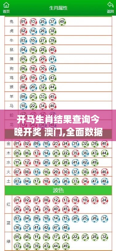 開馬生肖結(jié)果查詢今晚開獎(jiǎng) 澳門,全面數(shù)據(jù)解析執(zhí)行_iShop5.313