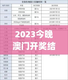 2023今晚澳門開獎結(jié)果查詢表,廣泛的關(guān)注解釋落實_戰(zhàn)斗版9.792