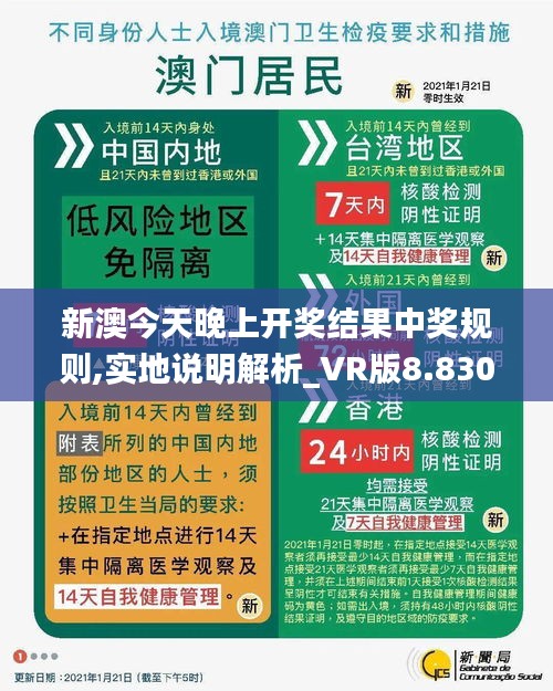 新澳今天晚上開(kāi)獎(jiǎng)結(jié)果中獎(jiǎng)規(guī)則,實(shí)地說(shuō)明解析_VR版8.830