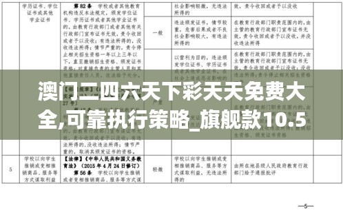 澳門二四六天下彩天天免費(fèi)大全,可靠執(zhí)行策略_旗艦款10.518
