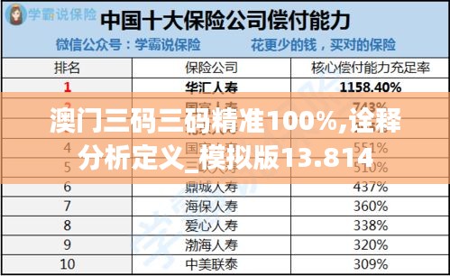 澳門三碼三碼精準(zhǔn)100%,詮釋分析定義_模擬版13.814